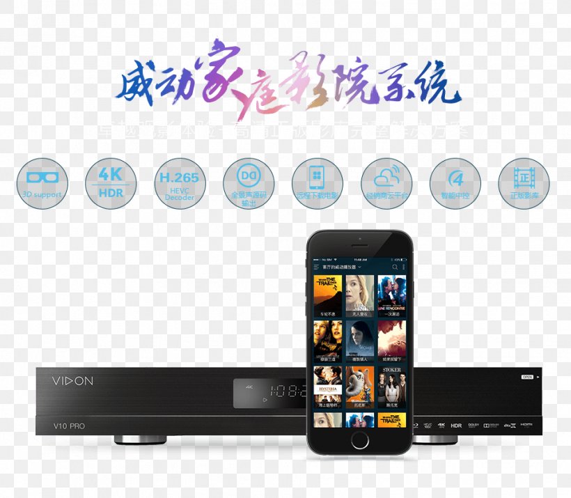 Smartphone Home Theater Systems Multimedia Portable Media Player, PNG, 965x842px, Smartphone, Cinema, Communication Device, Display Device, Electronic Device Download Free