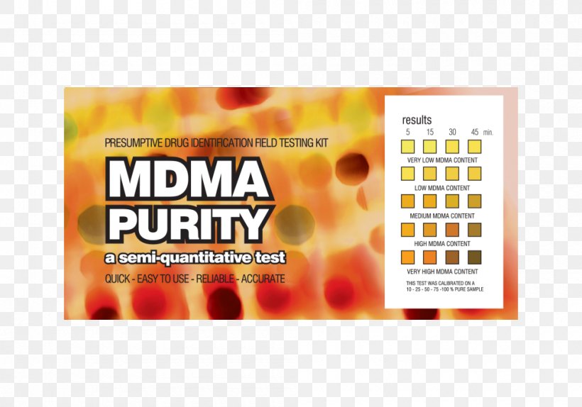 Drug Test MDMA Drug Checking Cocaine, PNG, 1000x700px, Drug Test, Advertising, Brand, Cocaine, Drug Download Free