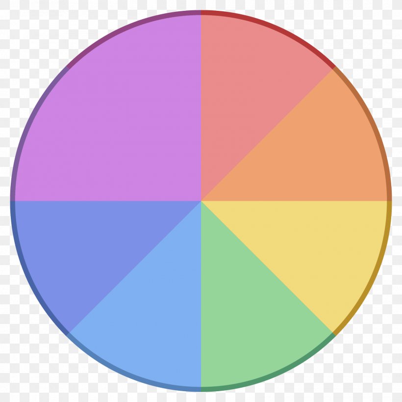 Rgb Color Wheel Chart