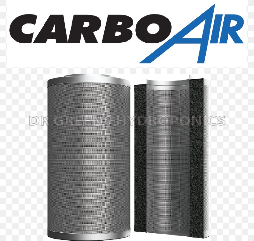 Carbon Filtering Air Filter Water Filter Volatile Organic Compound Duct, PNG, 773x779px, Carbon Filtering, Air Filter, Airflow, Bed, Cylinder Download Free