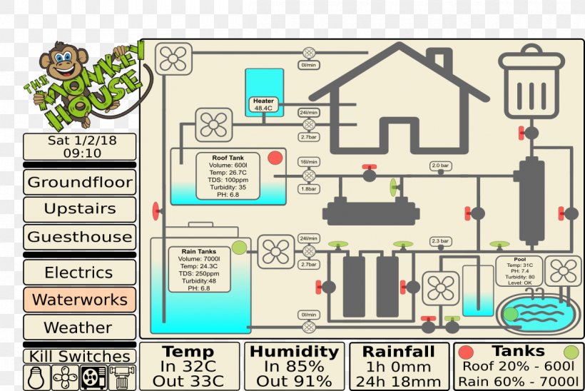 Floor Plan Home Assistant Residential Area, PNG, 1200x803px, Floor Plan, Area, Diagram, Floor, Games Download Free