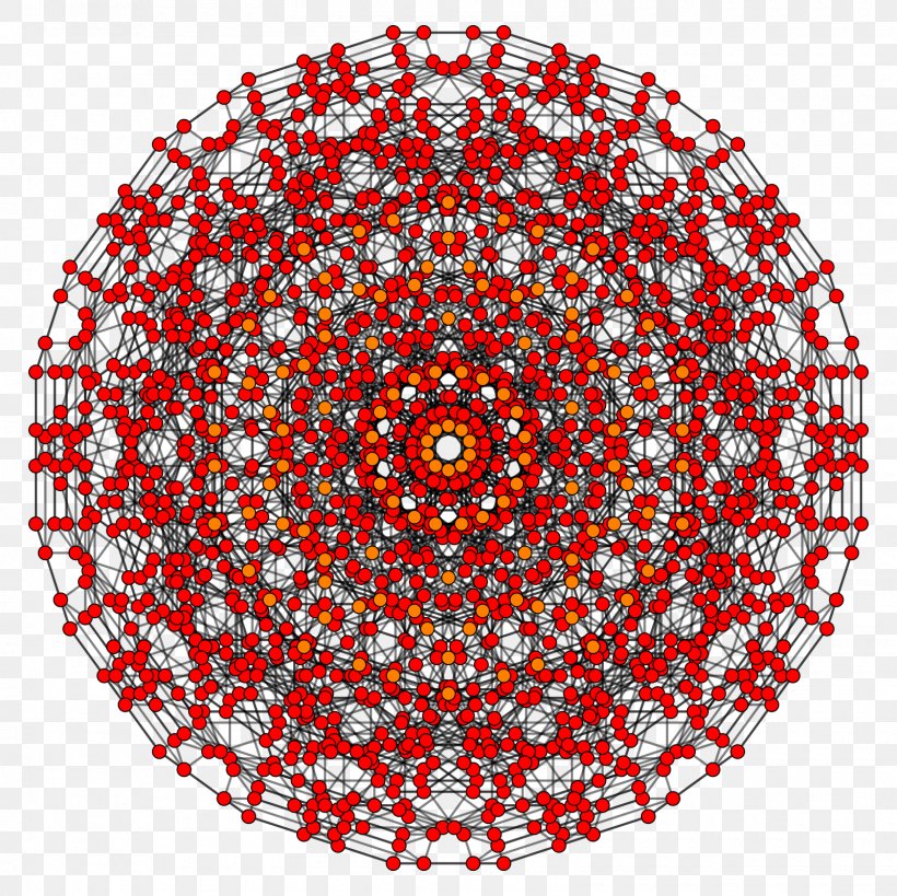 Symmetry Circle Point Pattern, PNG, 1600x1600px, Symmetry, Area, Point, Red, Sphere Download Free