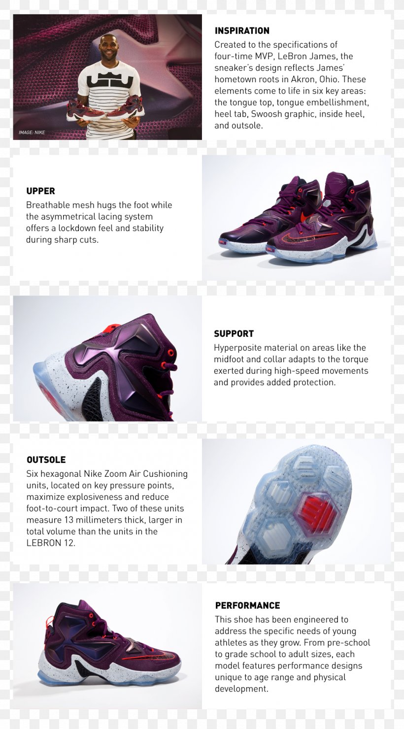 lebron james all star shoes 219