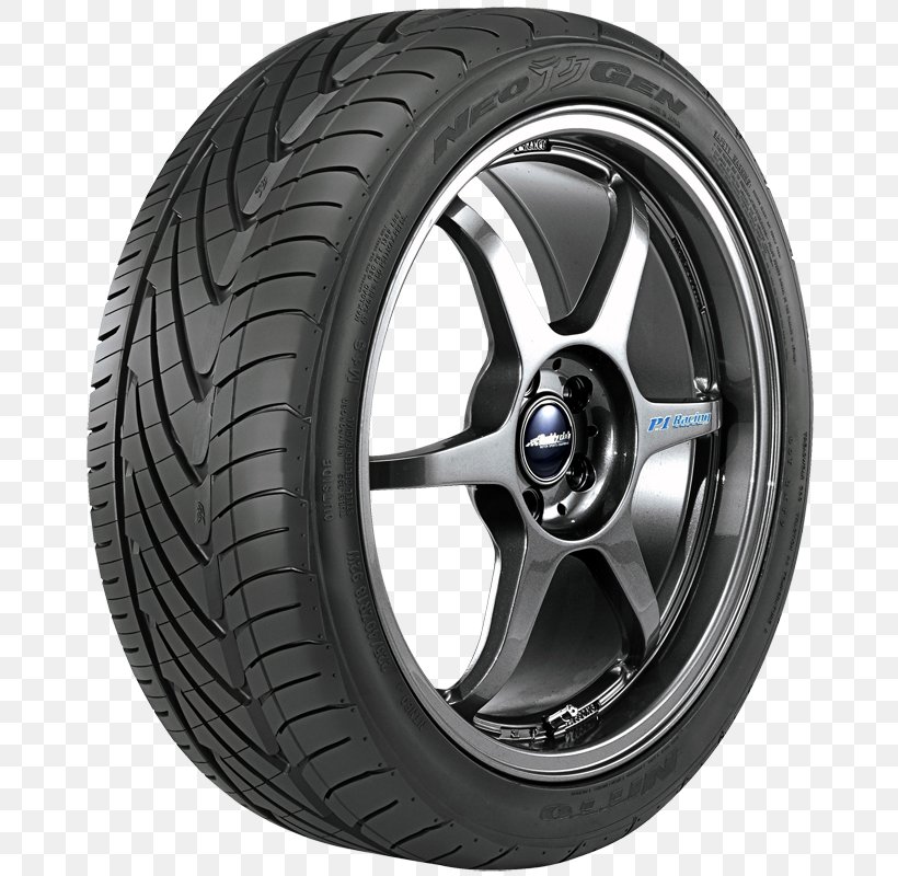 Car Performance Plus Tire And Automotive Superstore Tread Wheel, PNG