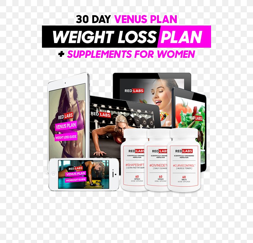 Weight Loss Dietary Supplement Nutrisystem Poster, PNG, 548x790px, Weight Loss, Abdominal Obesity, Advertising, Brand, Cellulite Download Free