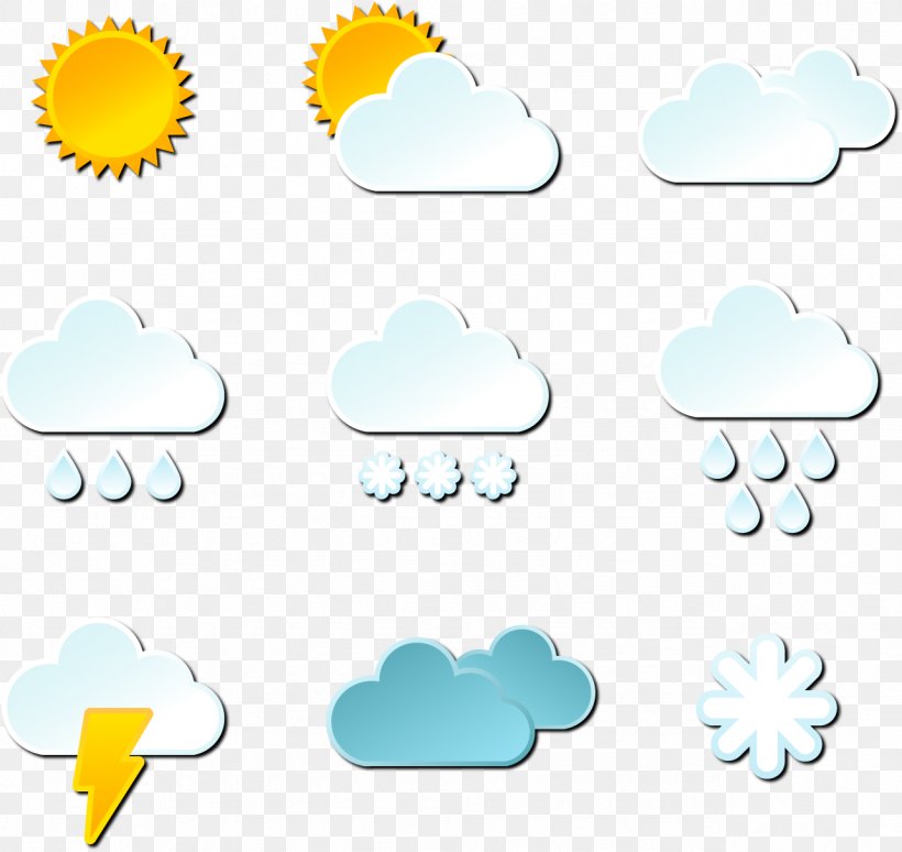 Weather Meteorology Clip Art, PNG, 1283x1212px, Weather, Area, Cloud, Cloudburst, Material Download Free