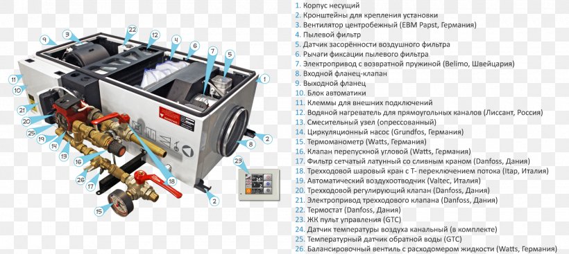 Electronic Component Electronics, PNG, 1600x717px, Electronic Component, Electronics, Electronics Accessory, Machine, Technology Download Free