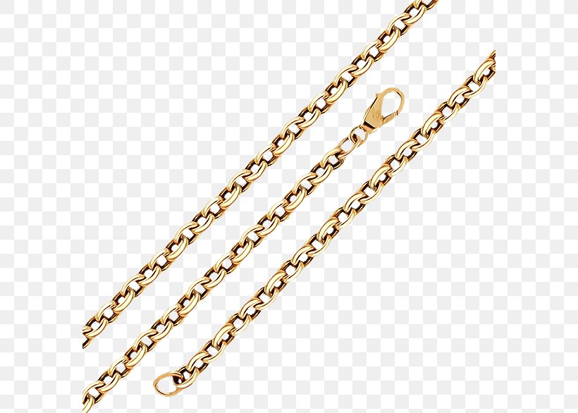 Jewellery Chain Gold Jewellery Chain Lavalier, PNG, 586x586px, Chain, Assortment Strategies, Bijou, Body Jewellery, Body Jewelry Download Free