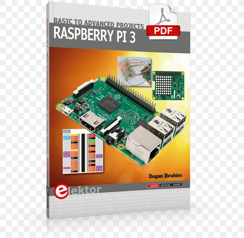 Raspberry Pi 3 Elektor Camera Module Raspberry Pi Foundation, PNG, 800x800px, Raspberry Pi, Camera Module, Computer, Cpu, Eben Upton Download Free