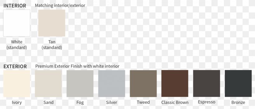 Window Milgard Manufacturing Inc Sliding Glass Door, PNG, 1200x513px, Window, Brand, Diagram, Document, Door Download Free