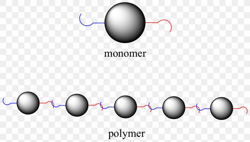 Desktop Wallpaper Diagram, PNG, 949x541px, Diagram, Computer, Sky, Sky Plc, Sphere Download Free