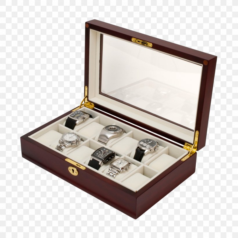 Box Pen & Pencil Cases Display Case Watch, PNG, 1001x1001px, Box, Case, Casket, Clock, Display Case Download Free