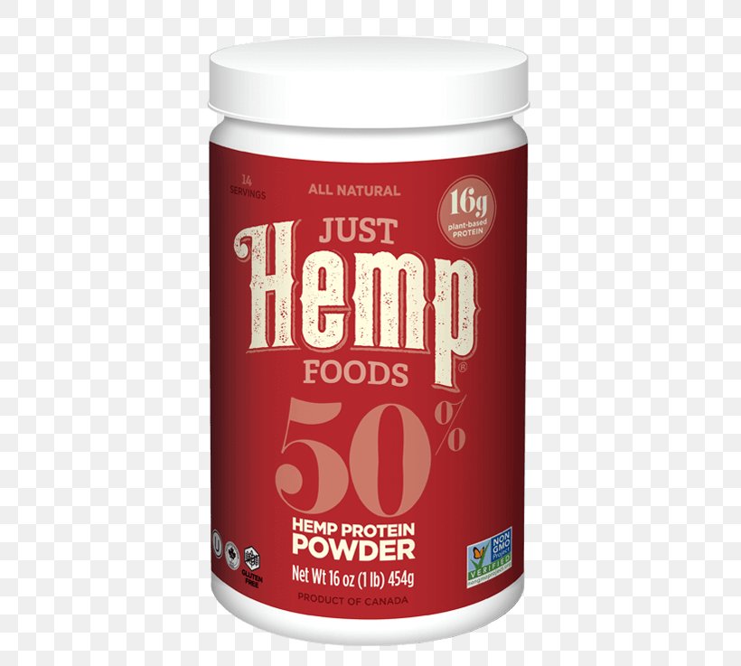 Milkshake Dietary Supplement Hemp Protein Bodybuilding Supplement, PNG, 496x737px, Milkshake, Bodybuilding Supplement, Dietary Supplement, Flavor, Food Download Free