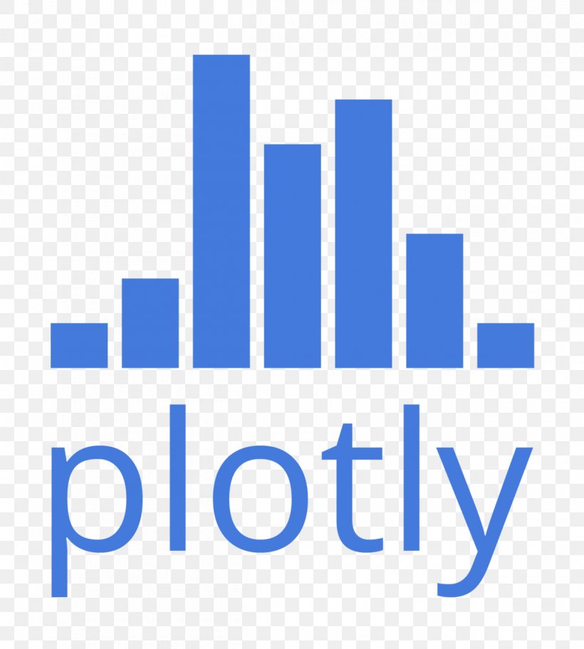 Plotly Data Visualization Chart JavaScript, PNG, 1200x1336px, Plotly, Analytics, Area, Big Data, Blue Download Free