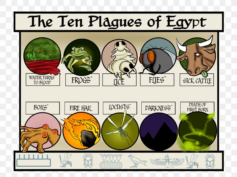 the-ten-plagues-of-egypt-book-of-exodus-bible-moses-and-the-ten-plagues