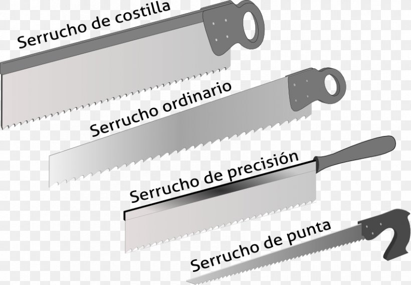 Knife Hand Saws Hand Tool Blade Cutting Tool, PNG, 850x589px, Knife, Blade, Brand, Cabinetry, Carpenter Download Free