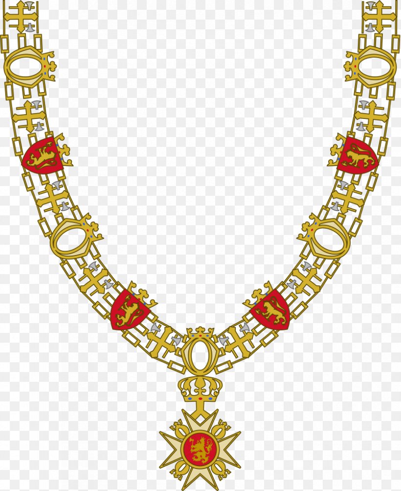 Necklace Body Jewellery, PNG, 837x1024px, Necklace, Body Jewellery, Body Jewelry, Chain, Fashion Accessory Download Free