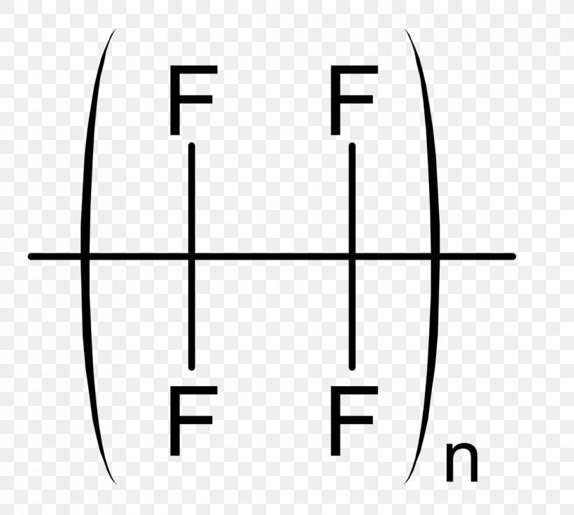 Polytetrafluoroethylene Fluoropolymer Fluorine, PNG, 1140x1024px, Polytetrafluoroethylene, Area, Black, Black And White, Chemical Resistance Download Free