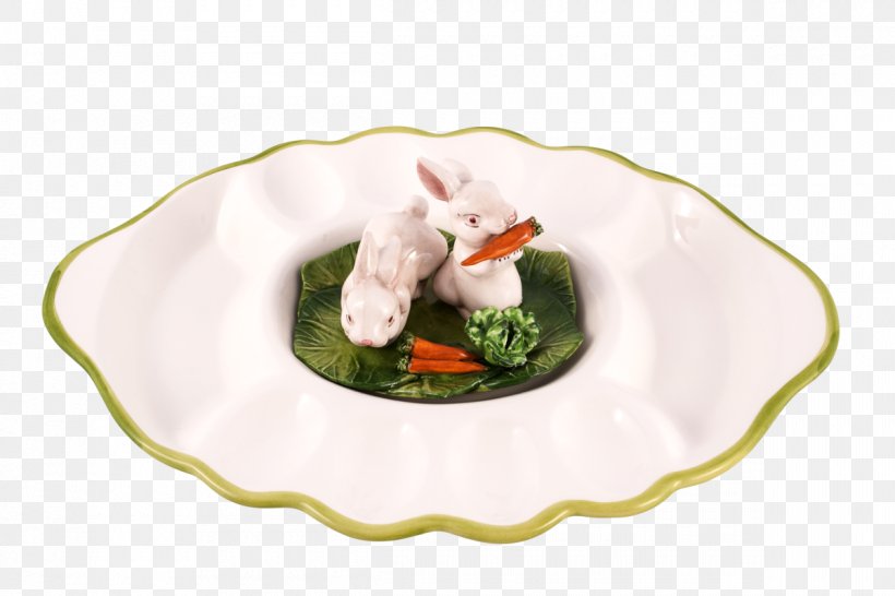 Plate Dish Porcelain Garnish Recipe, PNG, 1200x800px, Plate, Cuisine, Dish, Dishware, Food Download Free