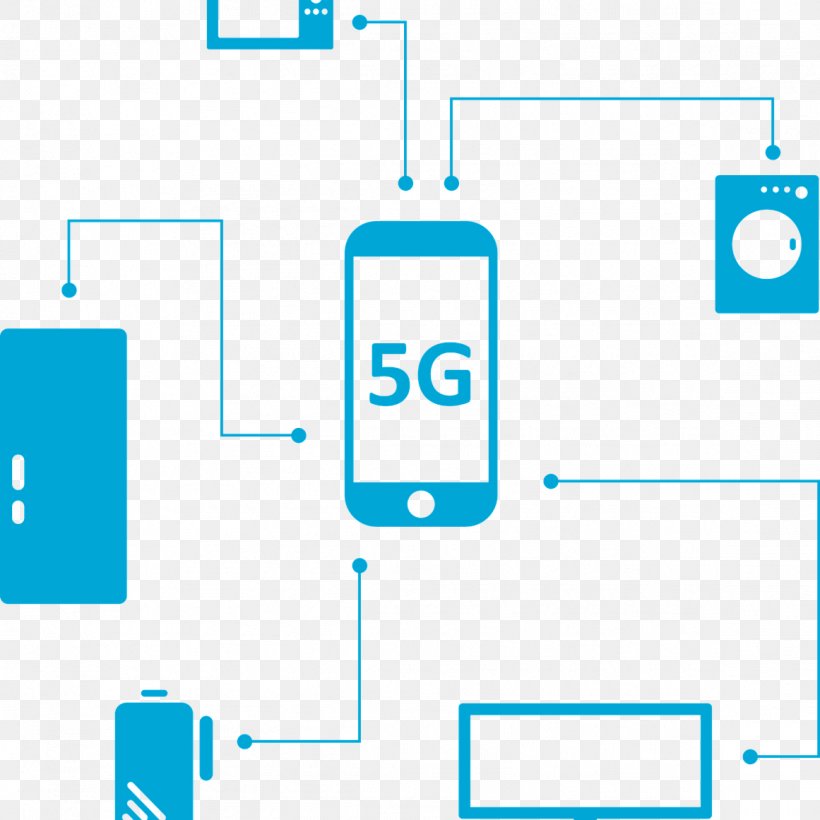 Mobile World Congress 5G 4G LTE 3G, PNG, 1161x1161px, Mobile World Congress, Area, Blue, Brand, Cellular Network Download Free