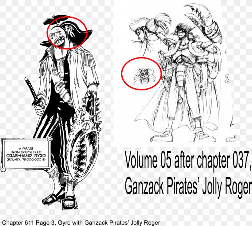 Roronoa Zoro One Piece Monkey D. Luffy Pirate Sketch, PNG, 960x862px, Watercolor, Cartoon, Flower, Frame, Heart Download Free