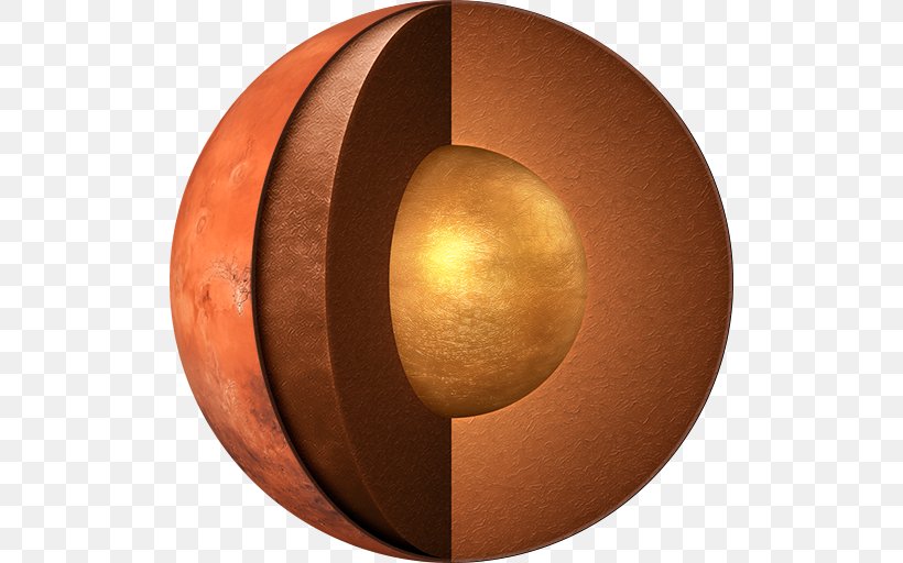 Mars Planet Solar System Järnsymbolen, PNG, 512x512px, Mars, Copper, Earth, Internet Media Type, Lighting Download Free