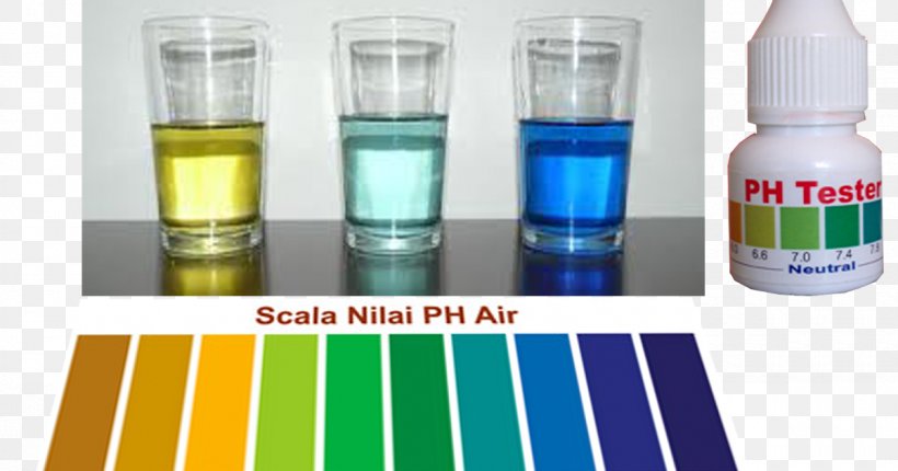 Water Ionizer PH Alkali Liquid, PNG, 1200x630px, Water, Alkali, Bottle, Drinking, Drinking Water Download Free