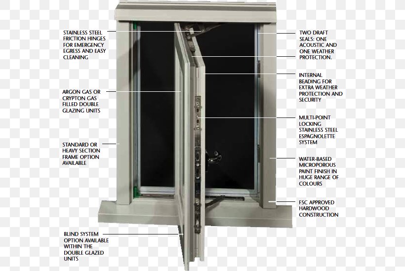 Window Glass Furniture, PNG, 569x549px, Window, Furniture, Glass Download Free