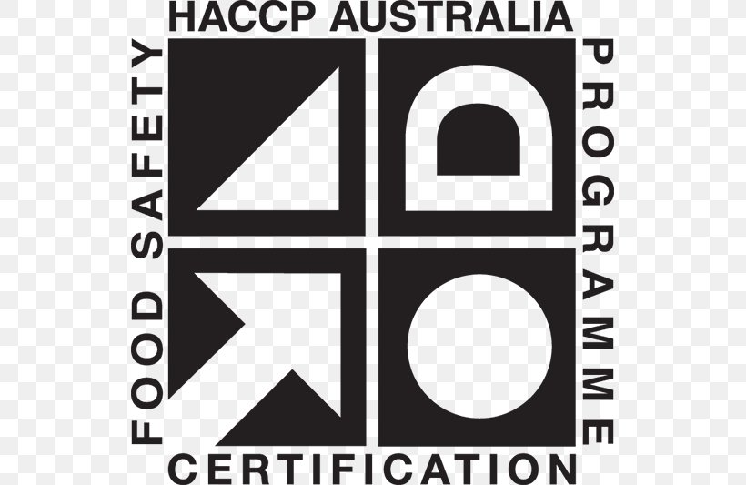 Aeris Environmental Hazard Analysis And Critical Control Points Food Safety Certification Business, PNG, 531x533px, Food Safety, Area, Australia, Black, Black And White Download Free