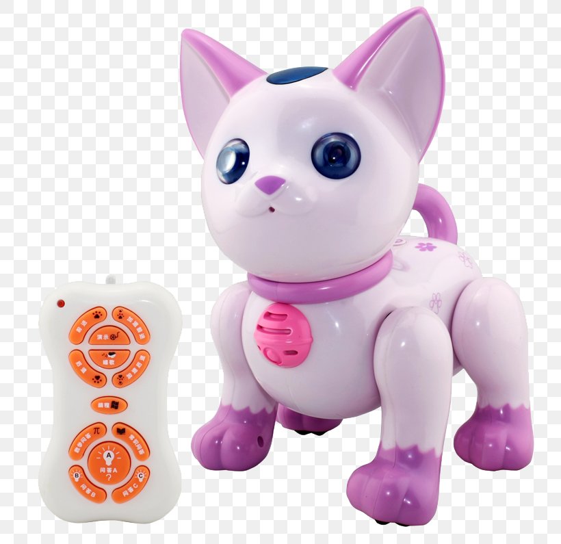 Cat Kitten Mouse Dog Remote Control, PNG, 796x795px, Cat, Carnivoran, Cat Like Mammal, Cat Play And Toys, Child Download Free