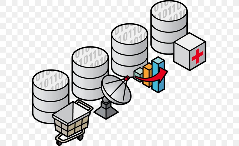 Data Mart Data Warehouse Database Sandbox, PNG, 600x500px, Data Mart, Analytics, Area, Customer Relationship Management, Data Download Free