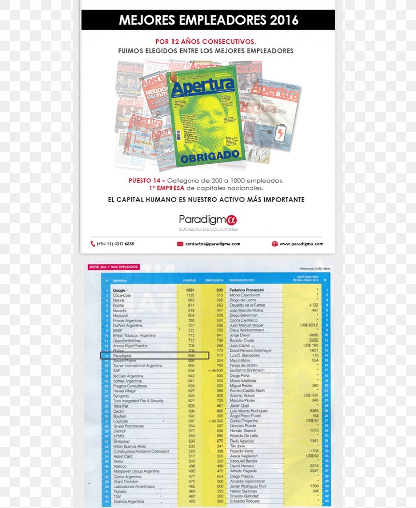 Magazine 0 1 Employer Prensa Escrita, PNG, 924x1128px, 2016, 2017, 2018, Magazine, Area Download Free