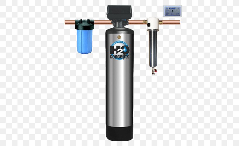 Water Filter Filtration Water Softening Water Well, PNG, 500x500px, Water Filter, Cylinder, Drinking Water, Filtration, Hard Water Download Free