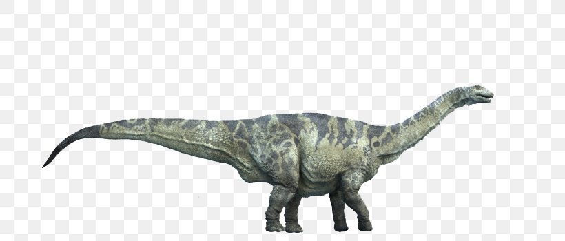 Dinosaur Size Argentinosaurus Titanosaurus Utahraptor Tarbosaurus, PNG, 720x350px, Dinosaur Size, Allosaurus, Animal Figure, Apatosaurus, Argentinosaurus Download Free