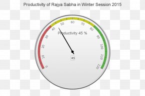 India - Parliament Of India Lok Sabha PRS Legislative Research Legislative Session PNG