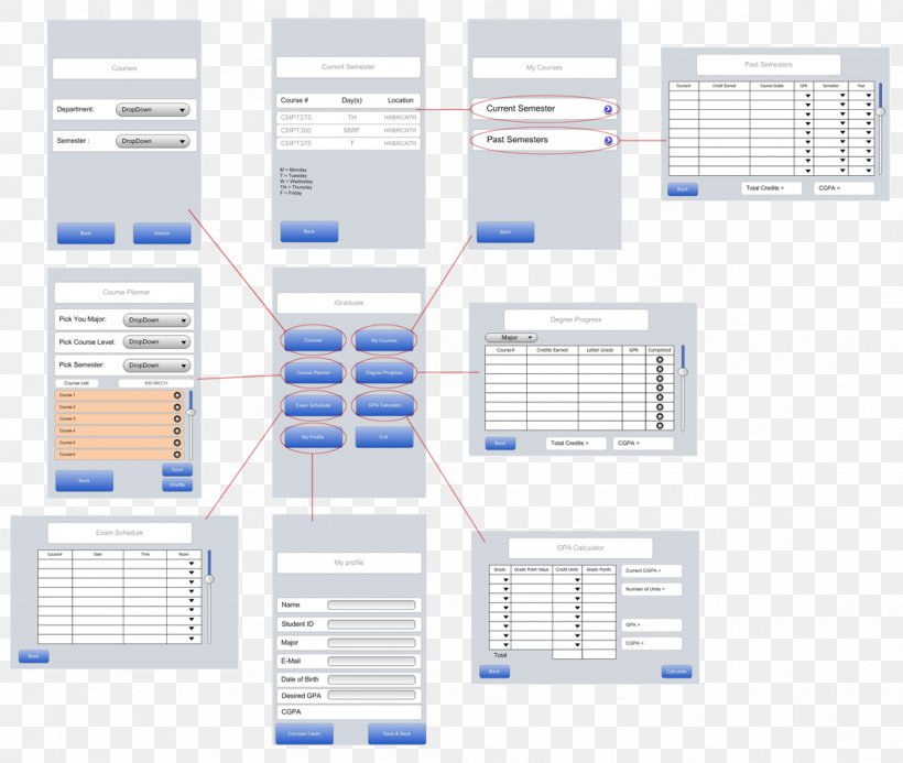 Brand Organization Font, PNG, 1123x950px, Brand, Area, Diagram, Organization, Software Download Free