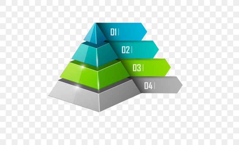 Pyramid Information Icon, PNG, 500x500px, Pyramid, Brand, Diagram, Green, Infographic Download Free