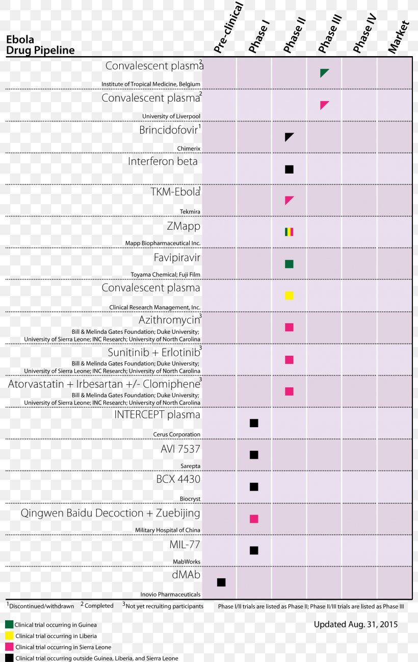 Screenshot Line Point Angle, PNG, 800x1297px, Screenshot, Area, Diagram, Document, Number Download Free