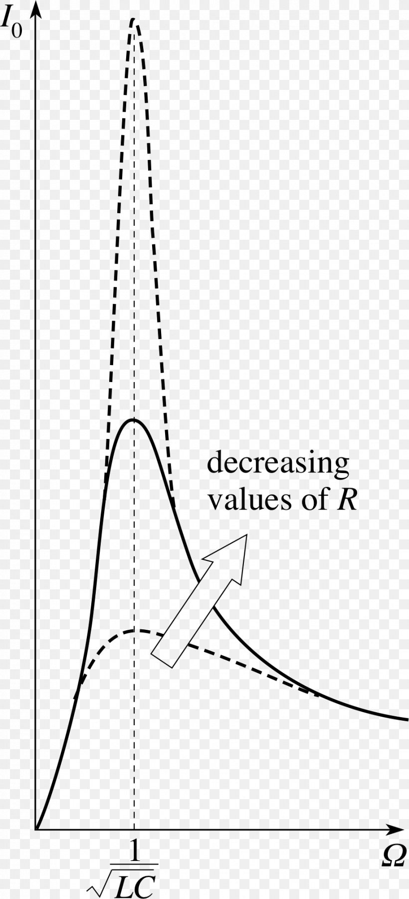 Drawing Line Angle Point /m/02csf, PNG, 914x2007px, Drawing, Area, Black And White, Diagram, Line Art Download Free