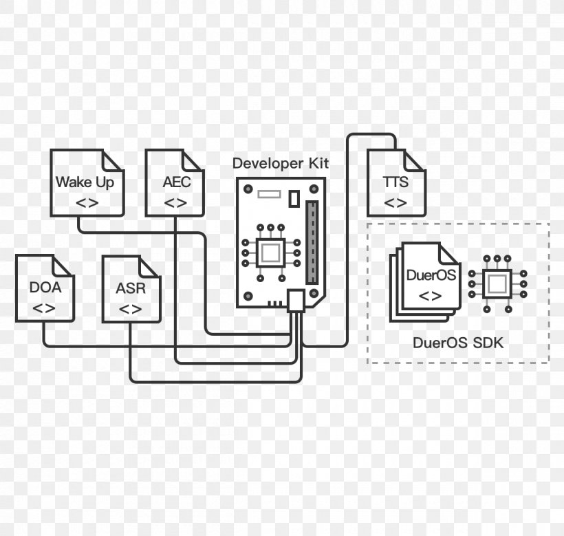 Internet Of Things Computer Security Authentication, PNG, 1200x1140px, Internet Of Things, Area, Authentication, Black And White, Brand Download Free