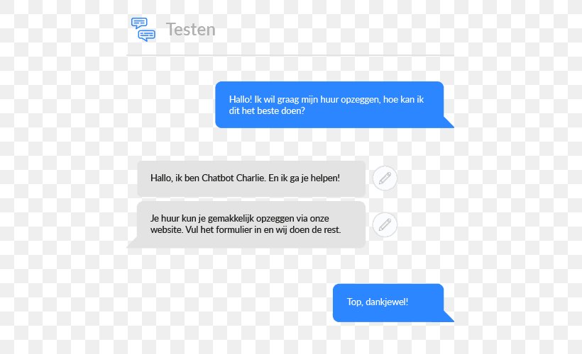 Chatbot Web Page Facebook Messenger Assistente Virtuale Software Agent, PNG, 500x500px, Chatbot, Afacere, Area, Assistente Virtuale, Brand Download Free