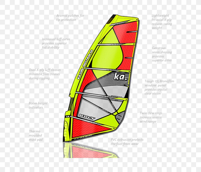 Sail Kult @ Spodek Diagram Windsurfing Rigging, PNG, 700x700px, Sail, Area, Block And Tackle, Boat, Boom Download Free