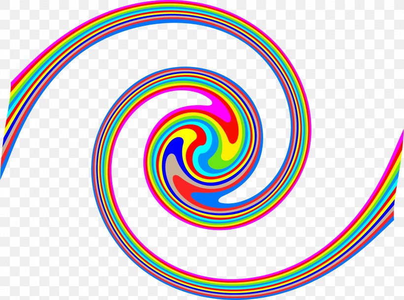 Spiral Rainbow Clip Art, PNG, 2352x1744px, Spiral, Area, Golden Spiral, Point, Rainbow Download Free