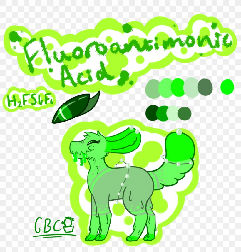 Fluoroantimonic Acid Drawing Leaf, PNG, 866x907px, Fluoroantimonic Acid, Acid, Animal, Animal Figure, Area Download Free