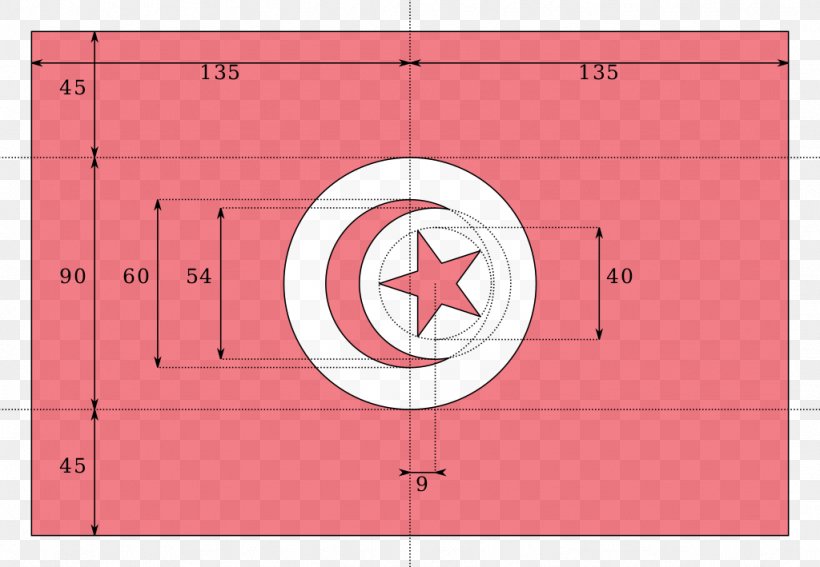 Kingdom Of Tunisia Flag Of Tunisia Flag Day, PNG, 1024x709px, Tunisia, Area, Diagram, Ensign, Flag Download Free