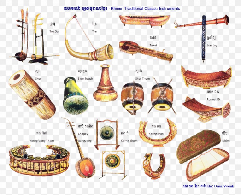 Cambodia Musical Instruments Khmer Gamelan, PNG, 1076x872px, Watercolor, Cartoon, Flower, Frame, Heart Download Free