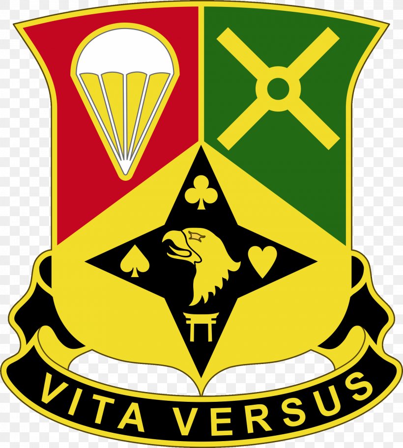 Sustainment Brigades In The United States Army Distinctive Unit Insignia Airborne Forces, PNG, 1927x2144px, Distinctive Unit Insignia, Airborne Forces, Area, Artwork, Brand Download Free