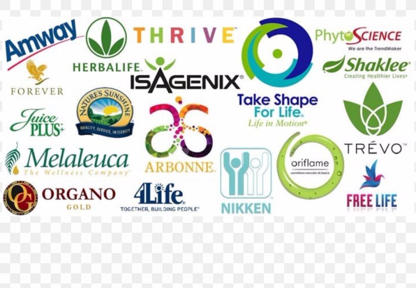 Herbal Center Amway Nu Skin Enterprises Multi-level Marketing Pyramid Scheme, PNG, 1000x695px, Herbal Center, Amway, Area, Banner, Brand Download Free