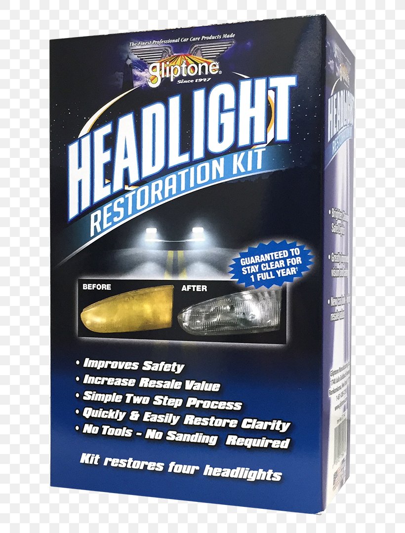 Car Headlamp Plastic Headlight Restoration Putty, PNG, 694x1080px, Car, Allegro, Brand, Glass, Hardware Download Free