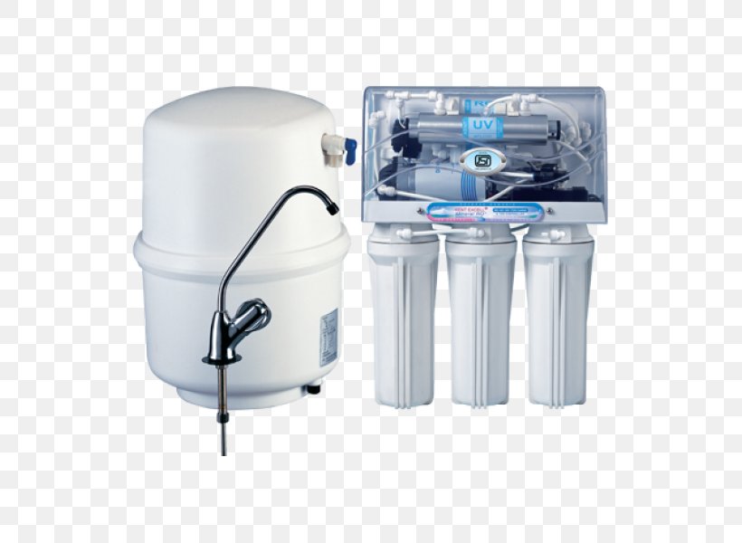 Water Filter Reverse Osmosis Water Purification Online Shopping, PNG, 600x600px, Water Filter, Drinking Water, Online Shopping, Price, Purified Water Download Free